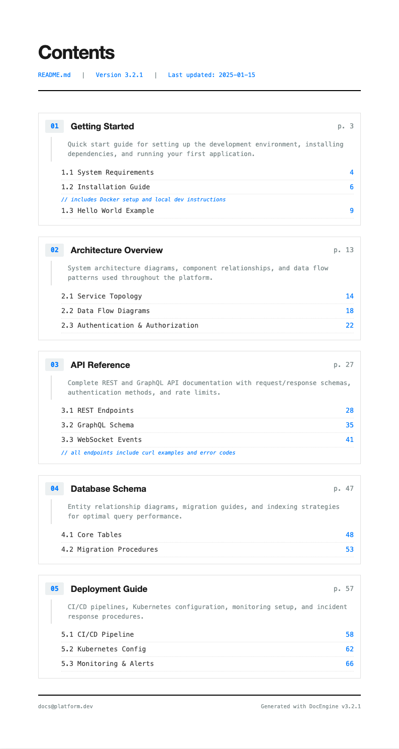 Tech Minimalist Table Of Contents With Content